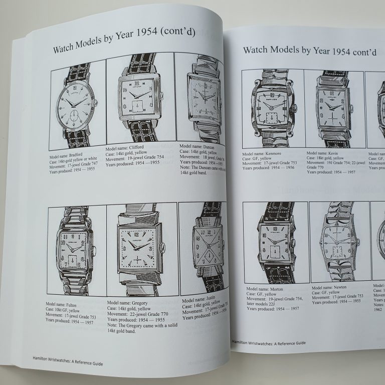 Hamilton Wristwatches A Reference Guide imeasuretime